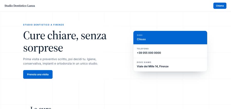 Modello Pro · professionisti